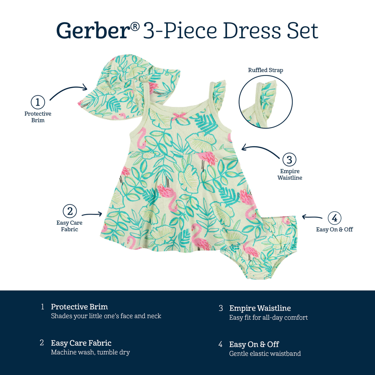 3-Piece Baby & Toddler Girls Flamingo Fun Dress, Diaper Cover & Reversible Sun Hat Set, view 7