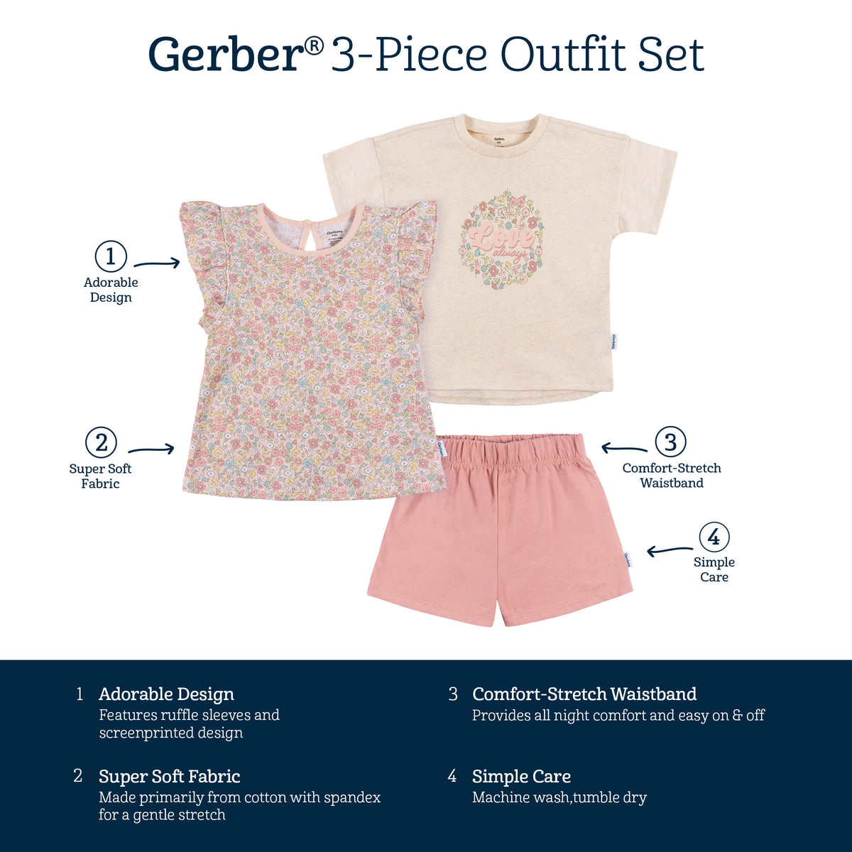 3-Piece Infant & Toddler Girls Pink Floral Shirt and Shorts Set, view 7