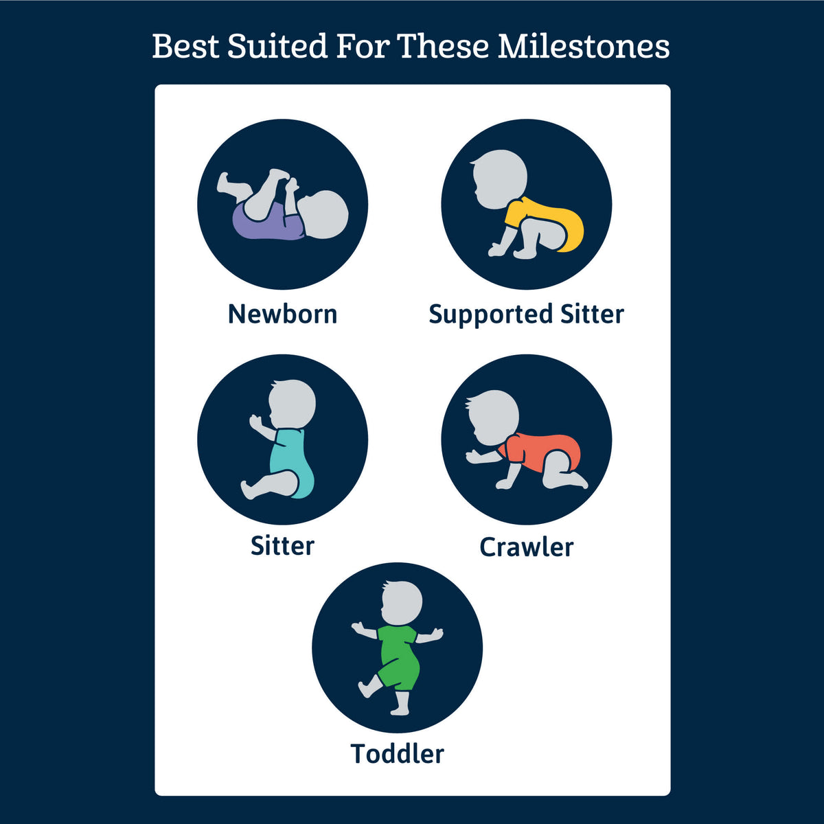 3-Pack Baby Donuts Onesies Bodysuits, view 7