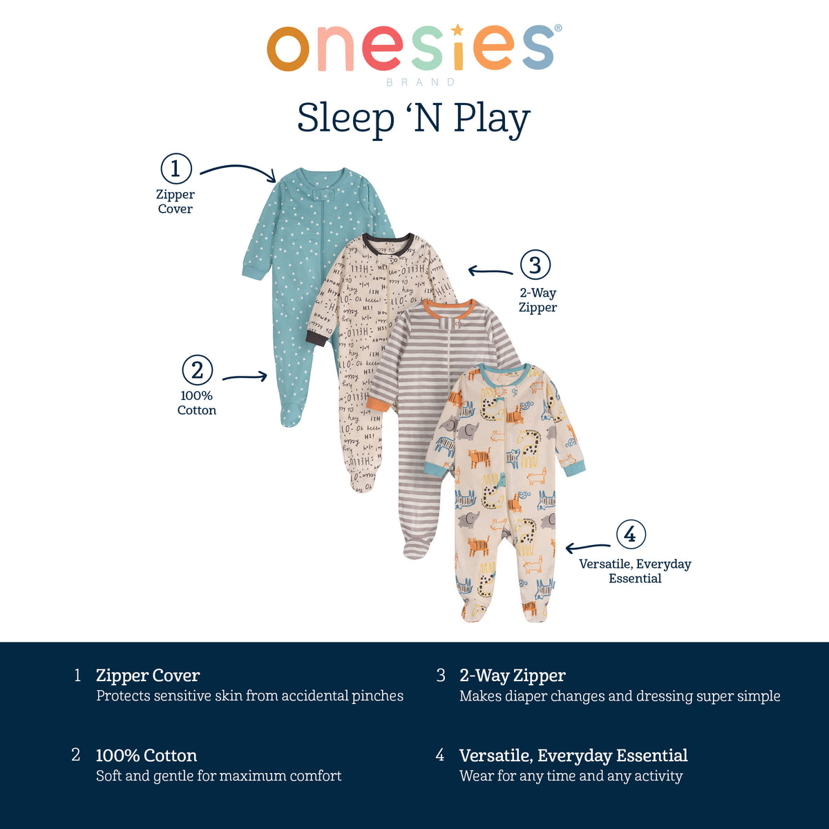 4-Pack Baby Neutral Hello Friends Sleep 'N Plays, view 10