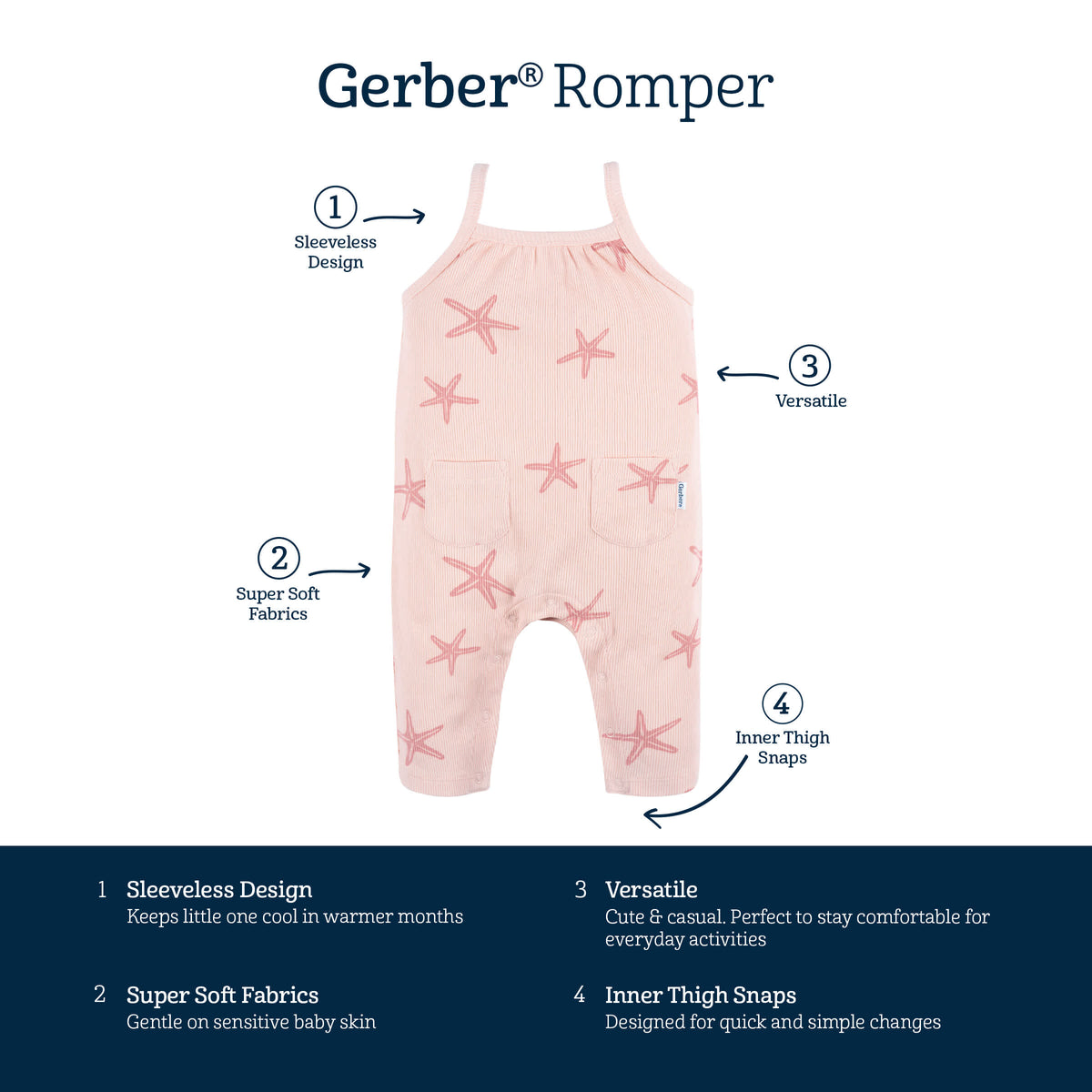 Baby Girls Starfish Romper, view 5
