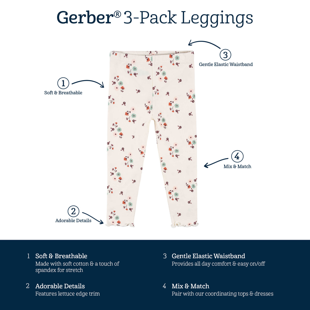 3-Pack Infant & Toddler Girls Mint Floral Leggings, view 6