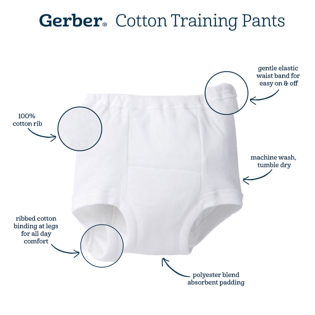 2-Pack Toddler Girls Dots Training Pants With Tpu Lining, view 5