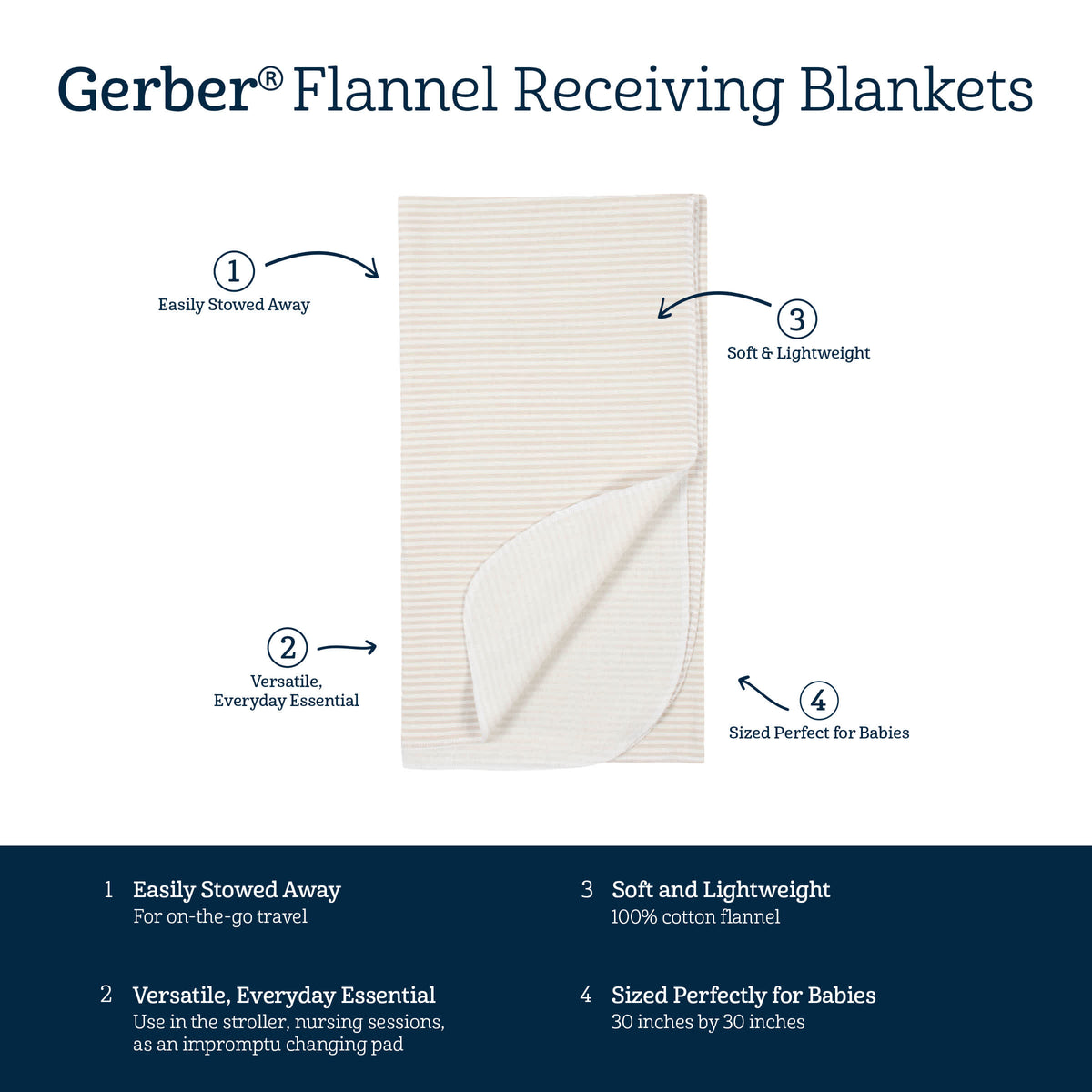 4-Pack Baby Neutral Safari Flannel Receiving Blankets, view 6