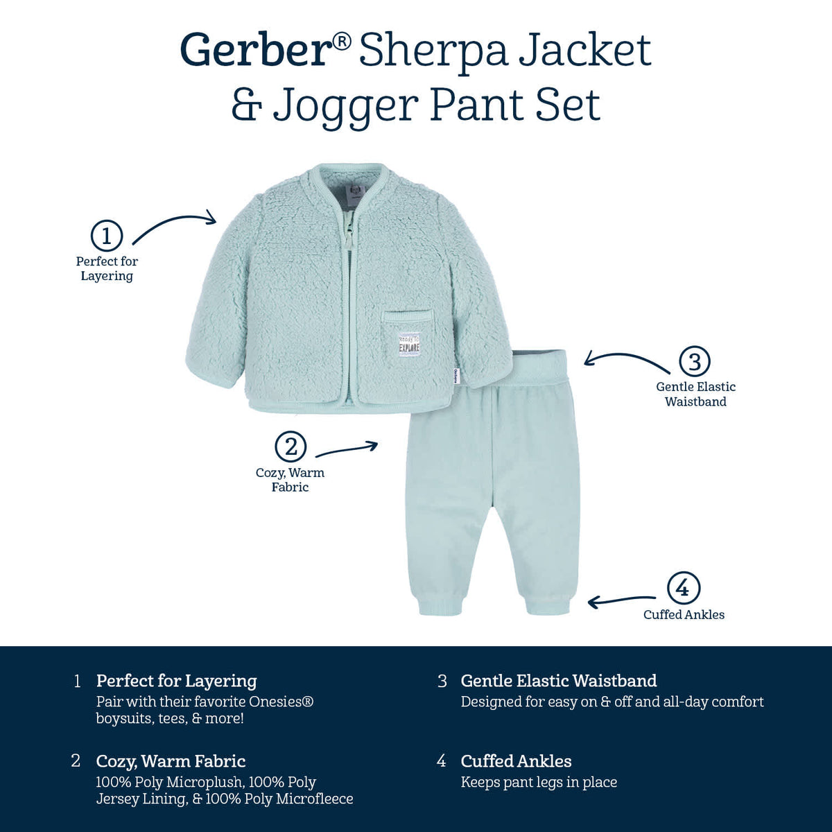 2-Piece Baby & Toddler Boys Explore Sherpa Jacket & Jogger Set, view 10