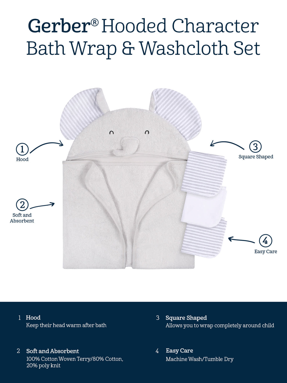 4-Piece Baby Neutral Grey Elephant Towel & Washcloths, view 7