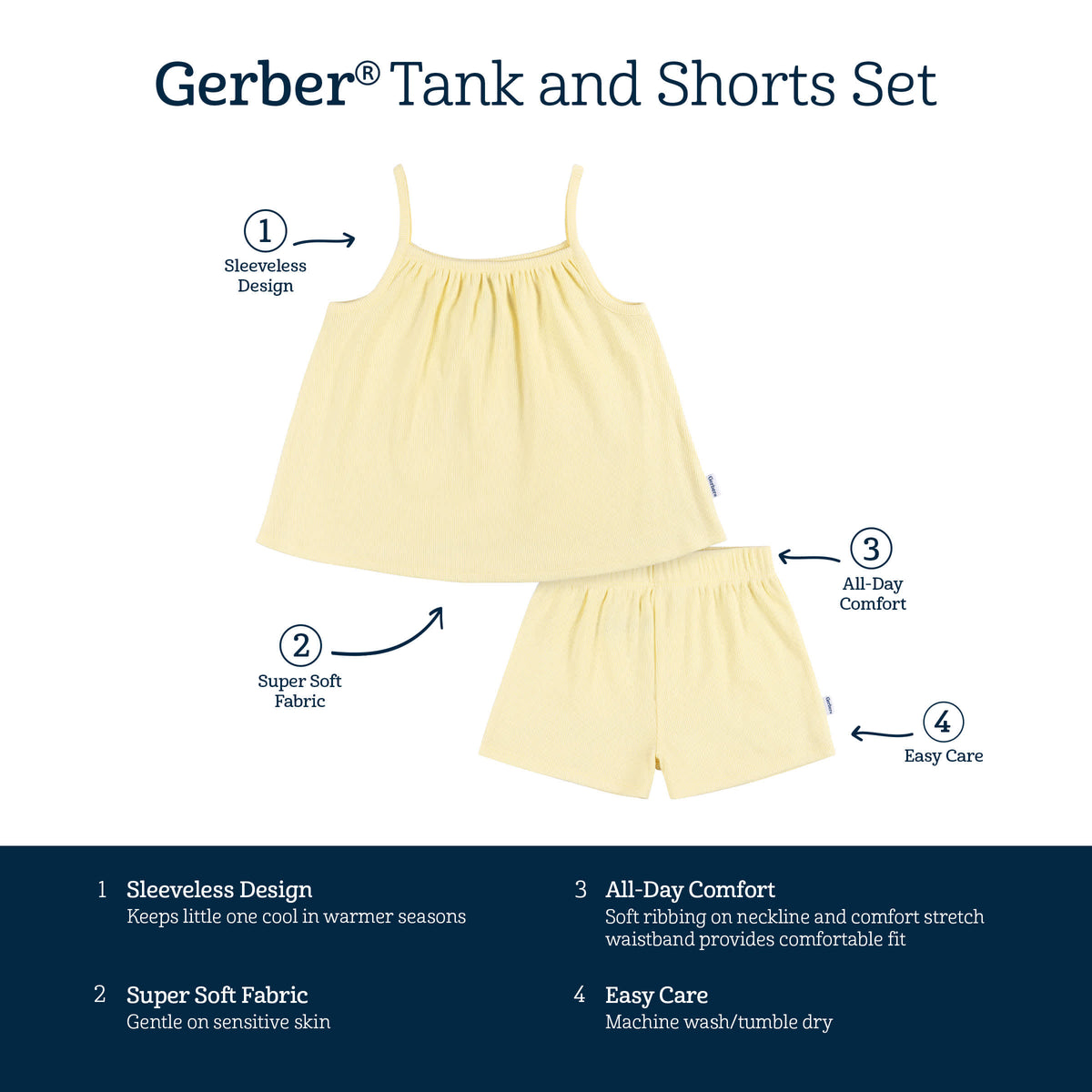 2-Piece Infant and Toddler Girls Yellow Tank Top & Shorts Set, view 7