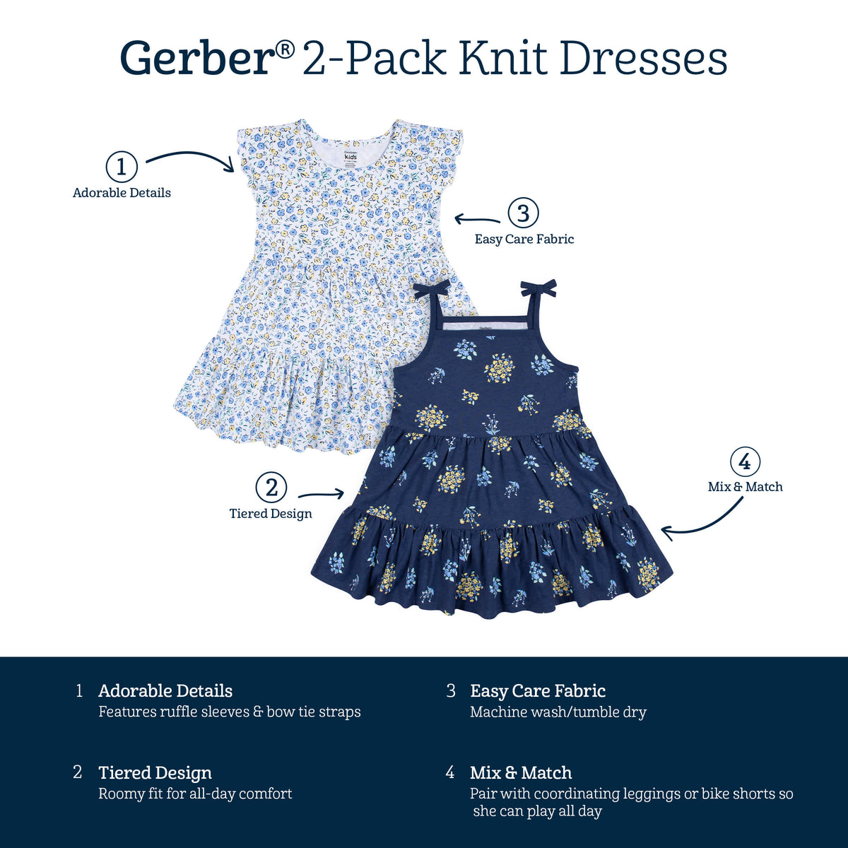 2-Pack Infant & Toddler Girls Blue Floral Knit Dresses, view 8