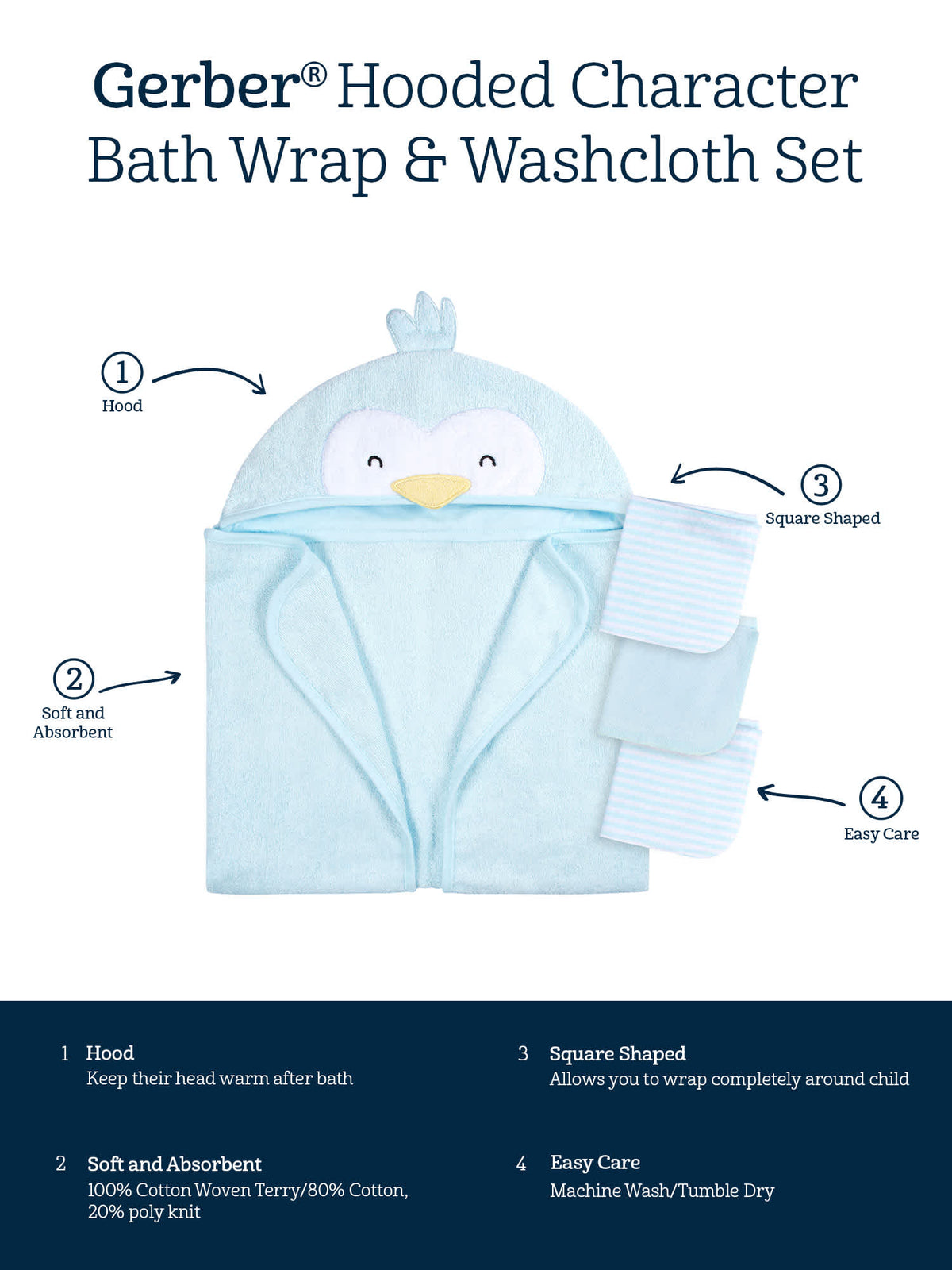 4-Piece Baby Neutral Blue Penguin Towel & Washcloths, view 7