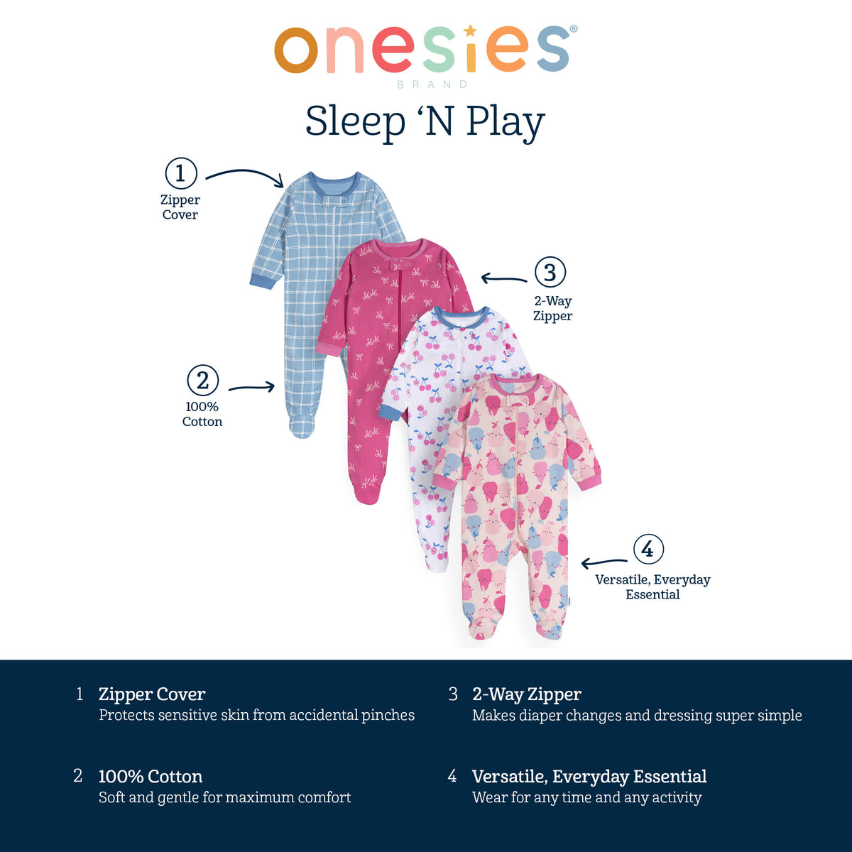 4-Pack Baby Girls Pear-Y Sweet Sleep 'N Plays, view 10