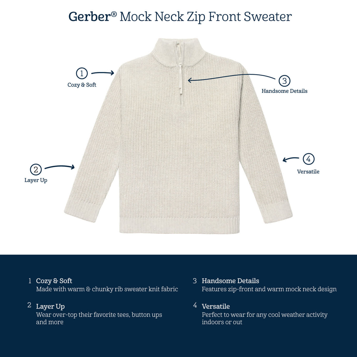 Infant & Toddler Boys Oatmeal Heather Zip Front Sweater, view 6