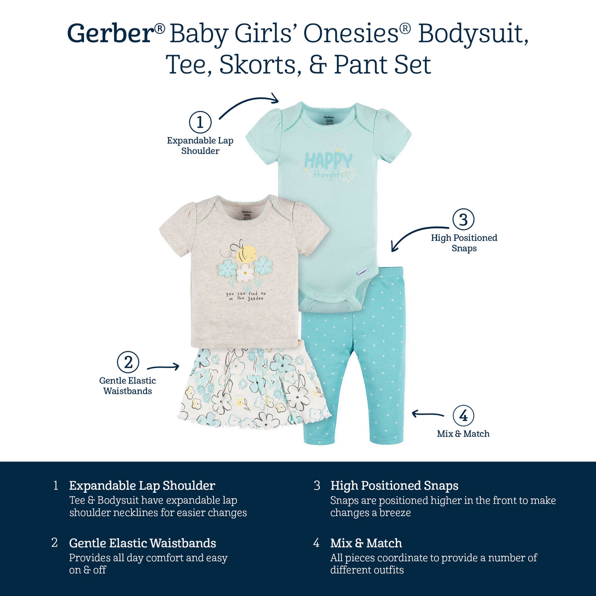 4-Piece Baby Girls Bee Petals Onesies Bodysuit, Tee, Skort & Pant Set, view 8