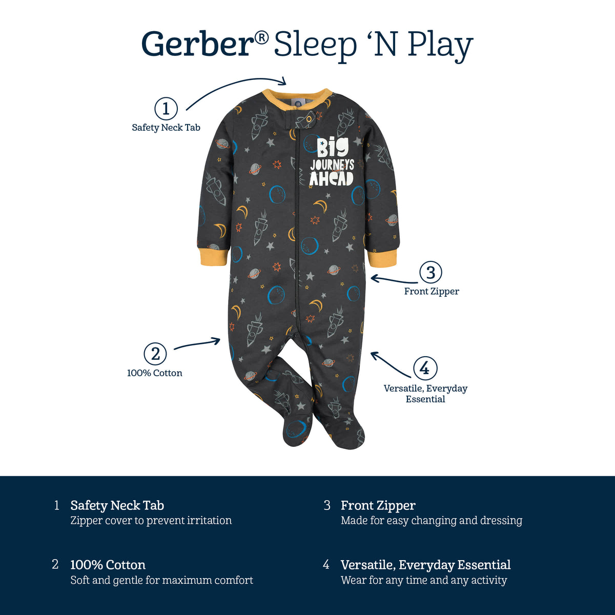 Baby Boys Big Journeys Ahead Sleep 'N Play, view 5