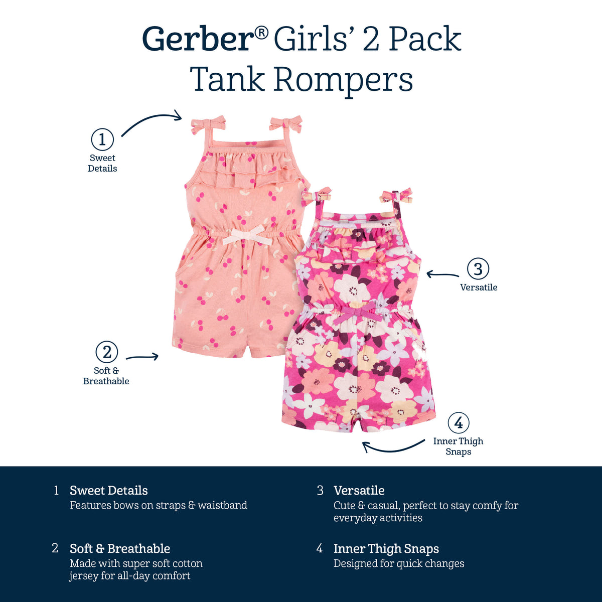 CASE of 2-Pack Toddler Girls Cherry Floral Romper, view 13