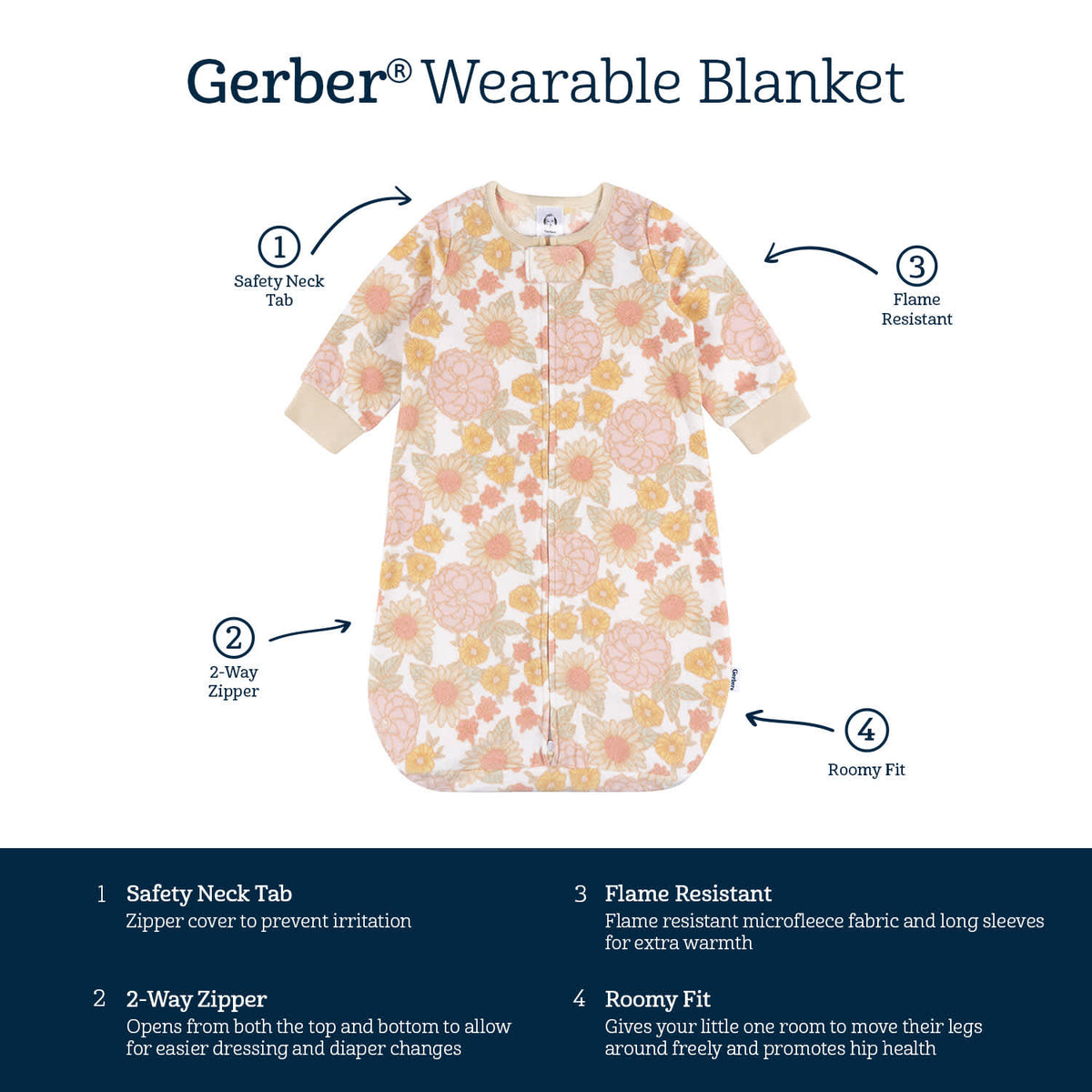 Baby Girls Pink Floral Wearable Blanket, view 5