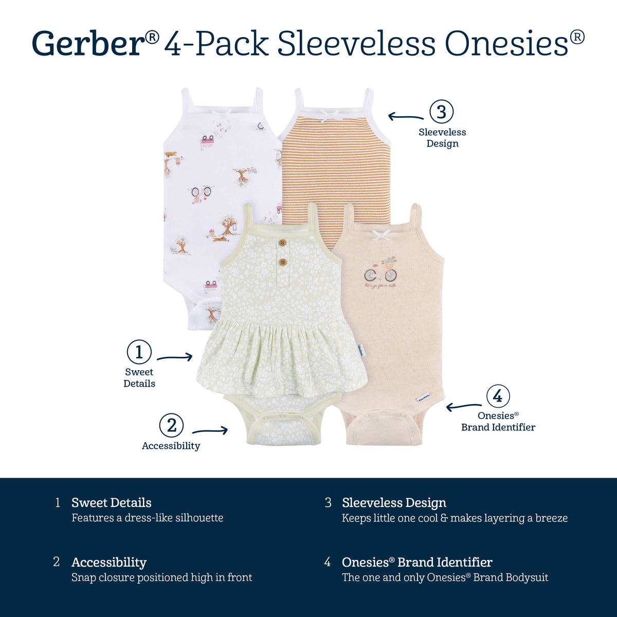4-Pack Baby Girls Green Foral Sleeveless Onesies Bodysuits, view 10