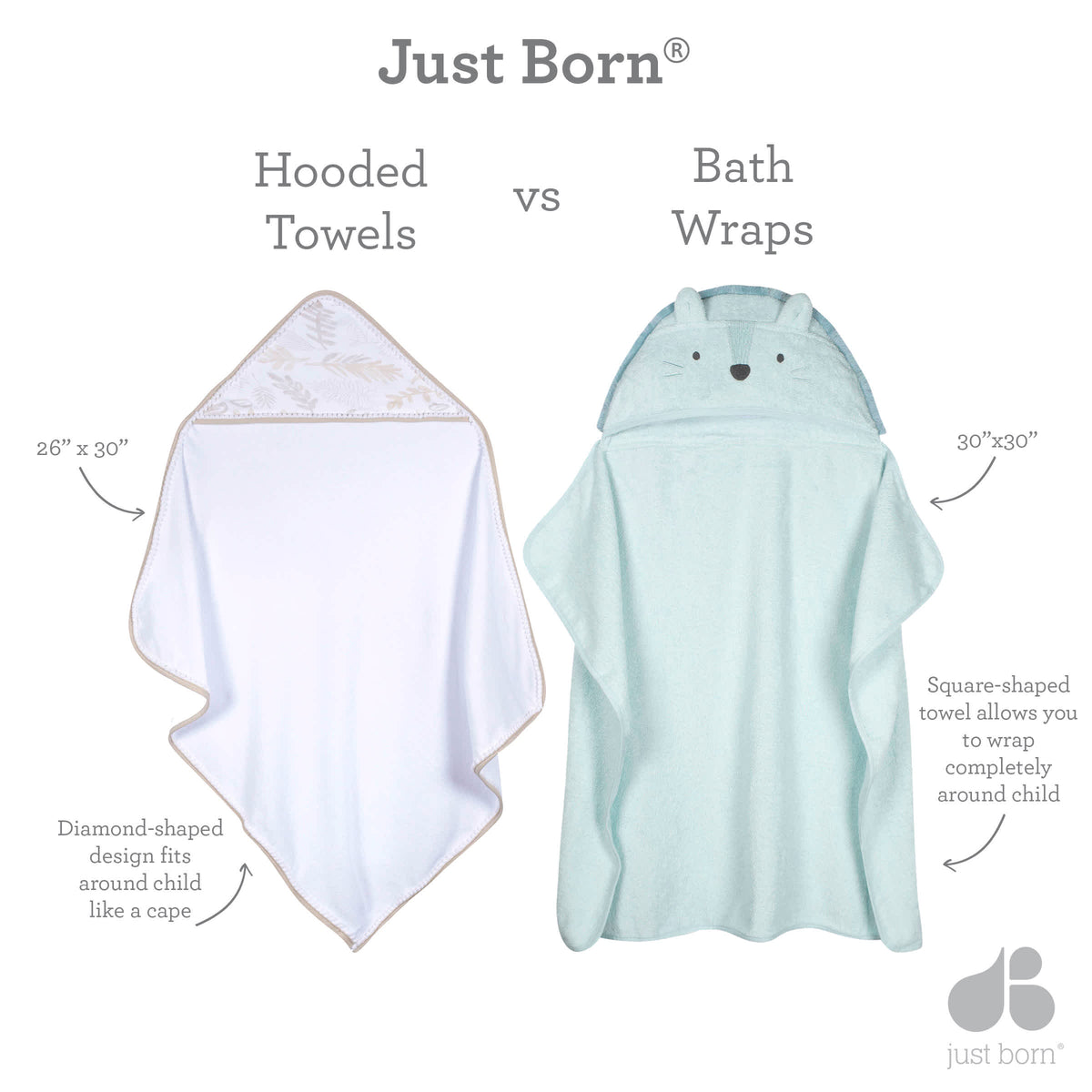 Baby Neutral Natural Leaves Elephant Bath Wrap, view 5