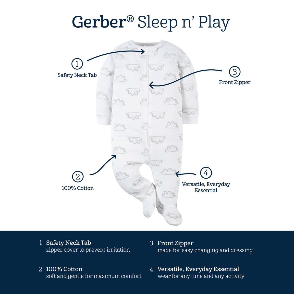 3-Pack Baby Boys Bear Sleep 'N Plays, view 6