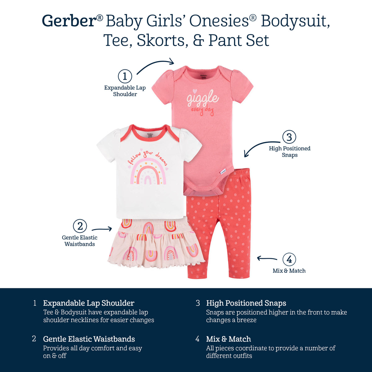4-Piece Baby Girls Rainbow Dreams Onesies Bodysuit, Tee, Skort & Pant Set, view 8