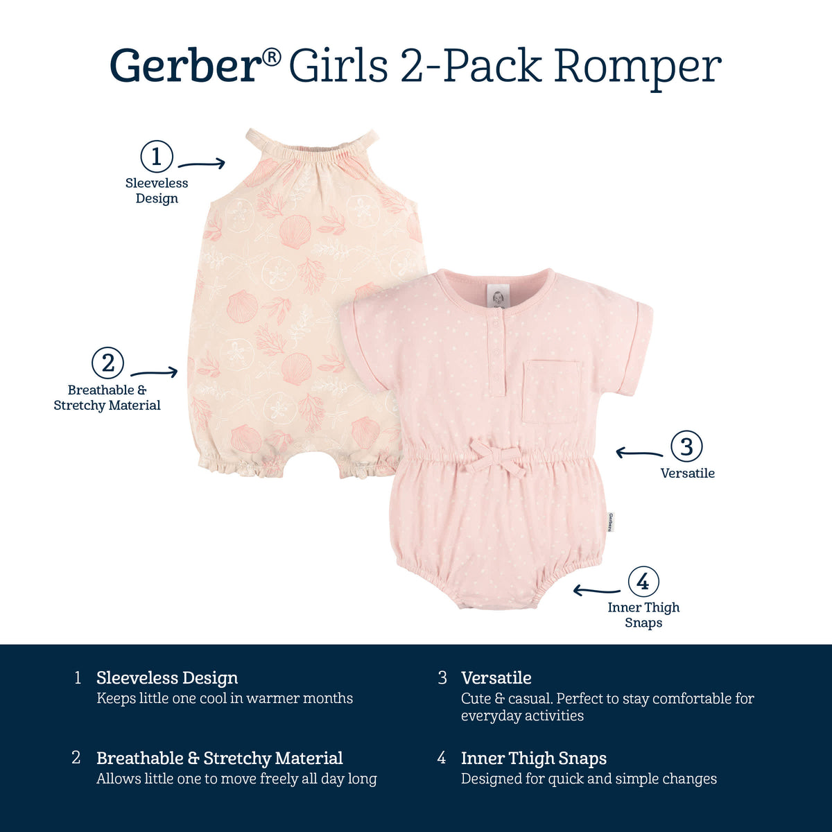 2-Pack Baby Girls Shells Romper, view 5
