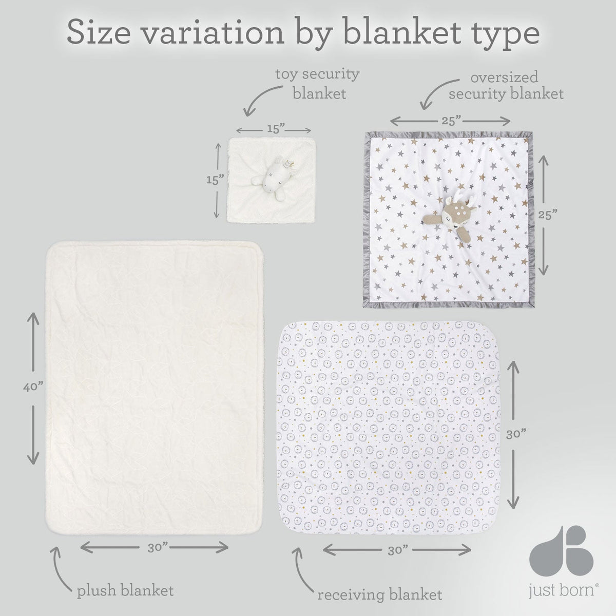 Just Born Neutral Star Plush Blanket in Navy and Heather Grey, view 3