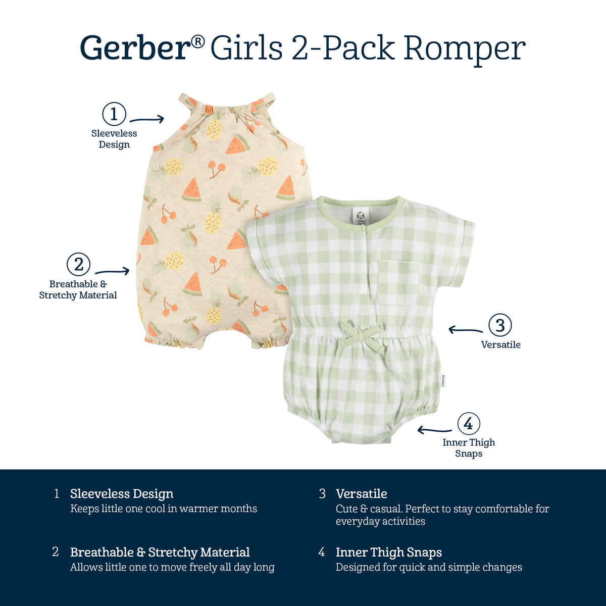 2-Pack Baby Girls Fruit Romper, view 5