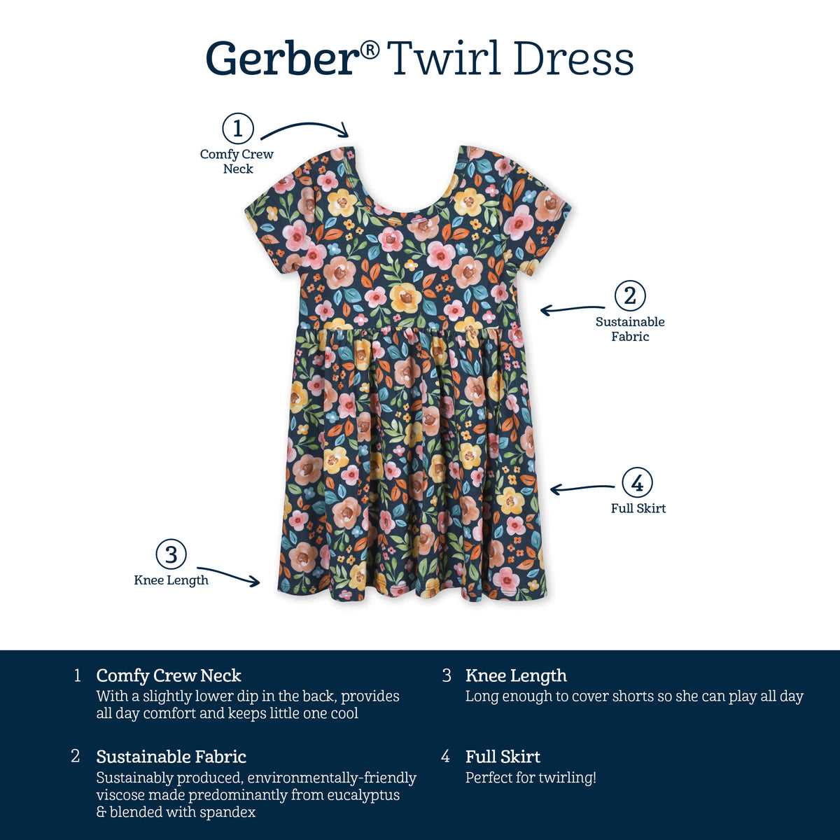Infant & Toddler Girls Midnight Floral Buttery Soft Viscose Made from Eucalyptus Twirl Dress, view 7