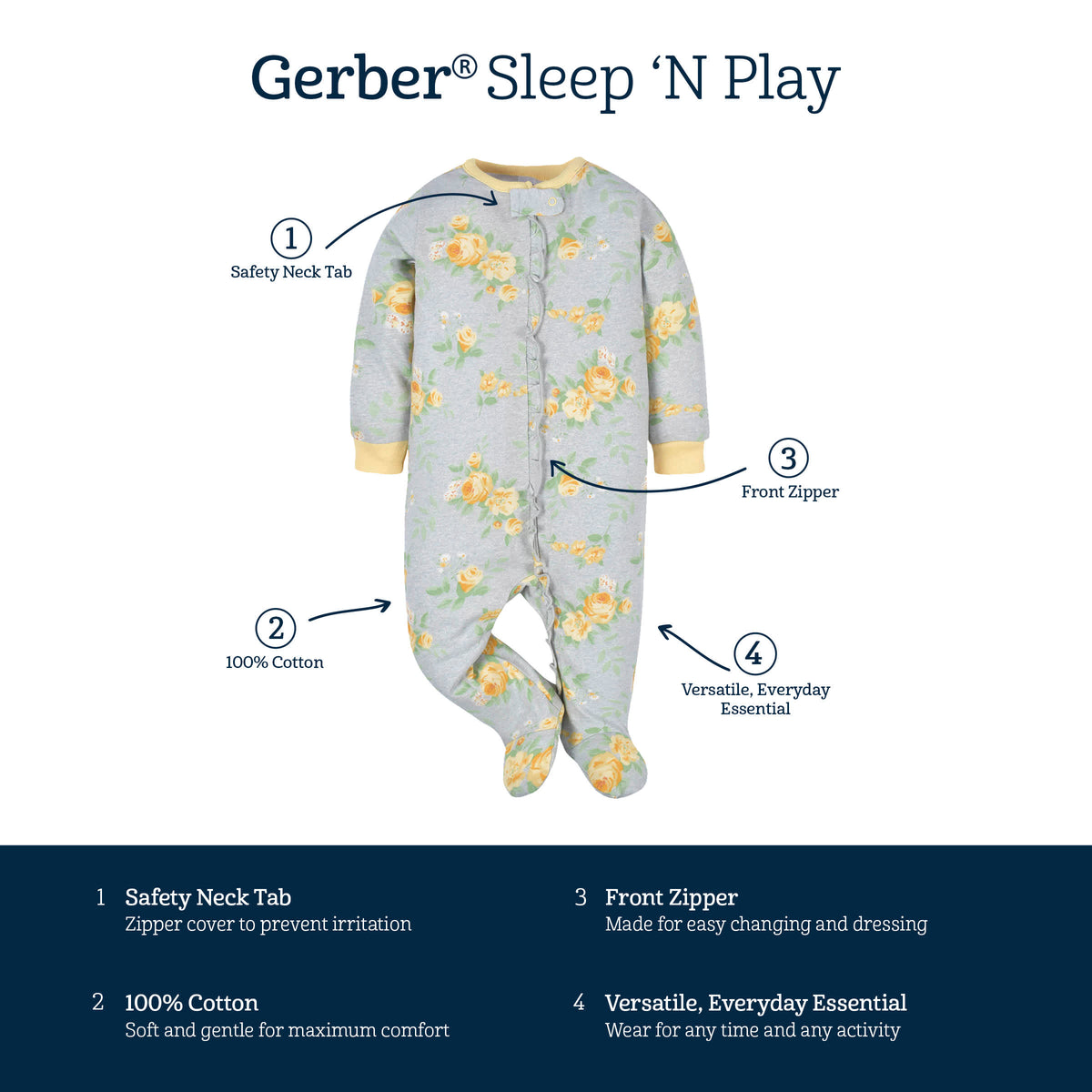 Baby Girls Golden Flowers Sleep 'N Play, view 4