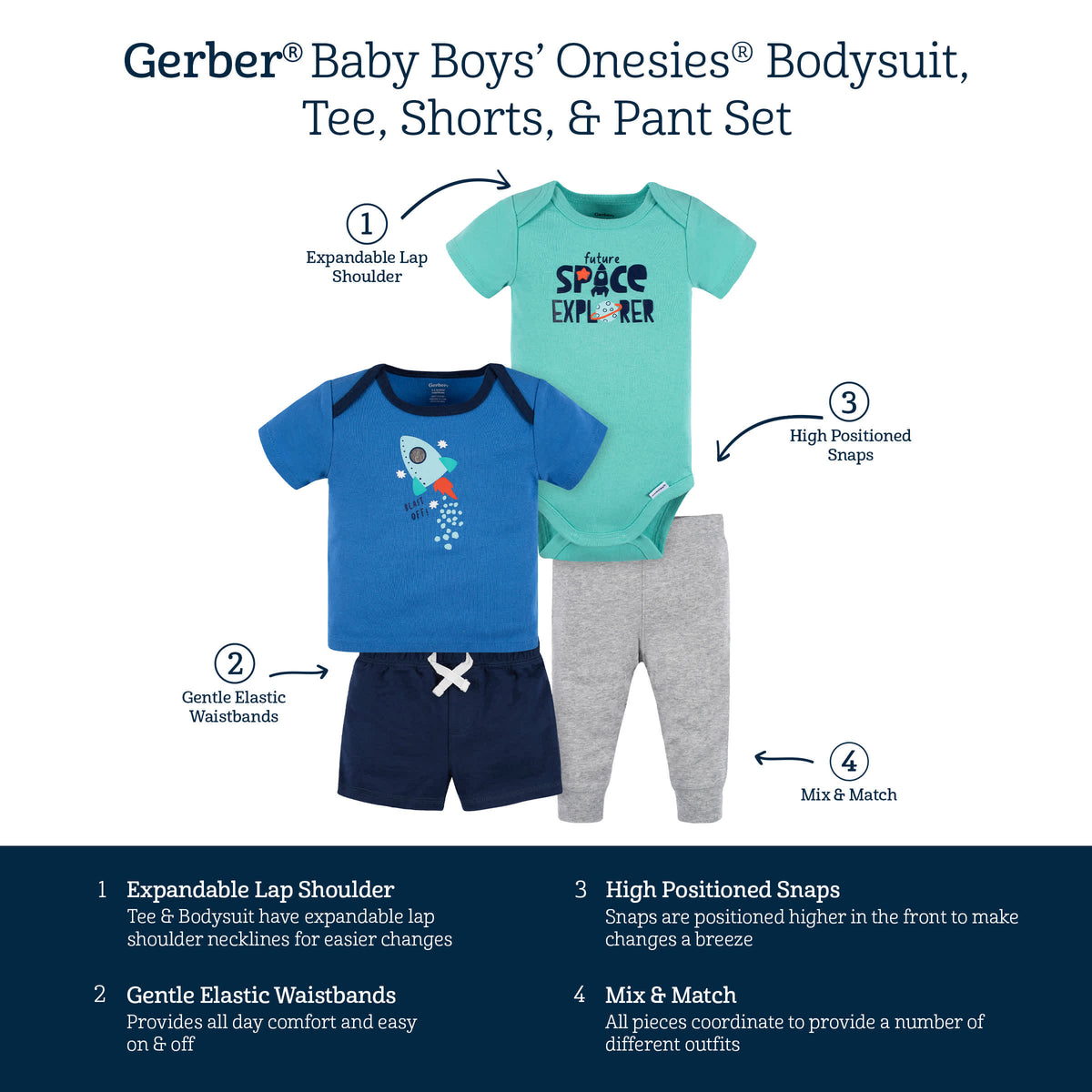4-Piece Baby Boys Future Space Explorer Onesies Bodysuit, Tee, Shorts & Pant Set, view 10