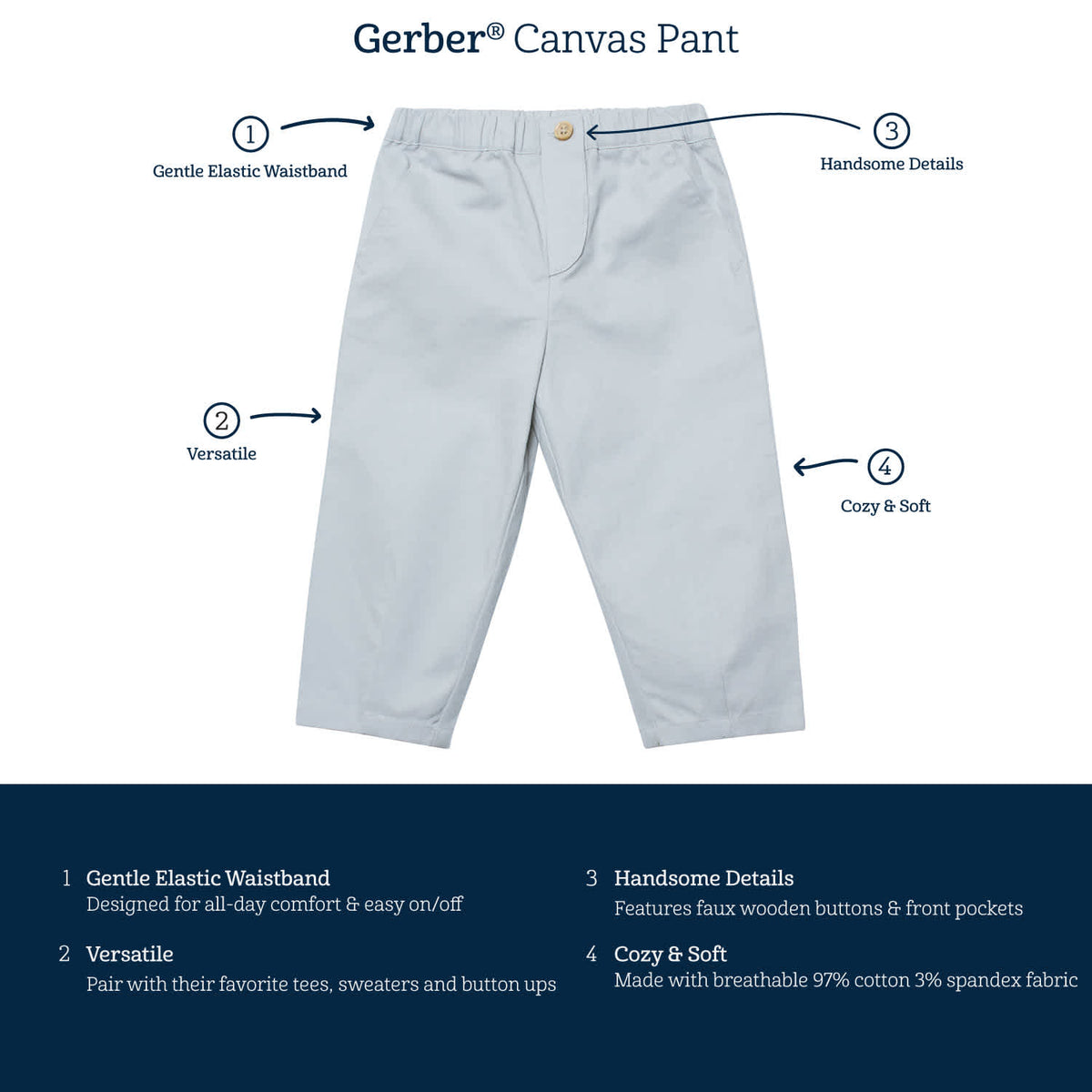 Infant & Toddler Boys Blue Canvas Pants, view 5