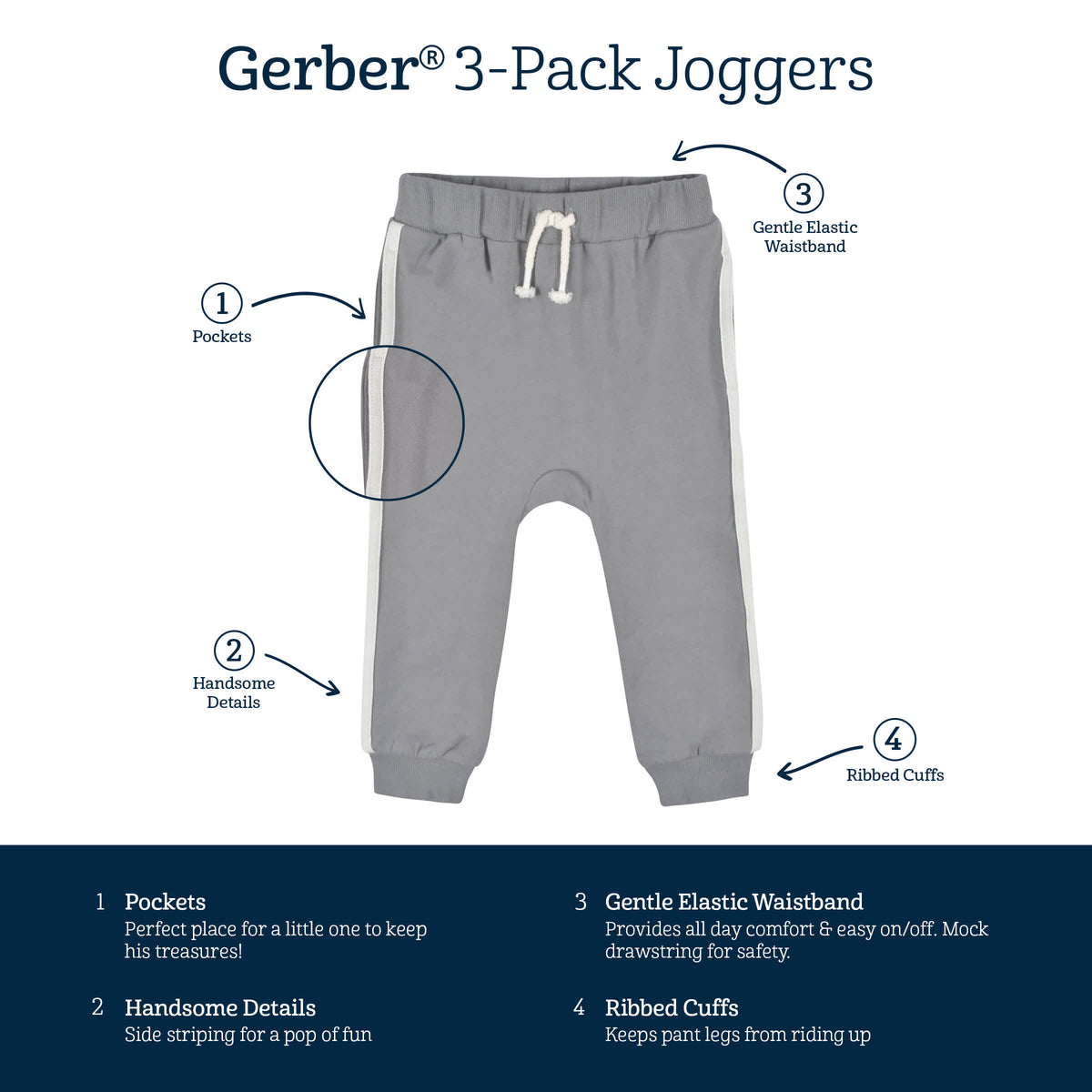 3-Pack Infant & Toddler Boys Dusty Blue & Navy Joggers, view 6