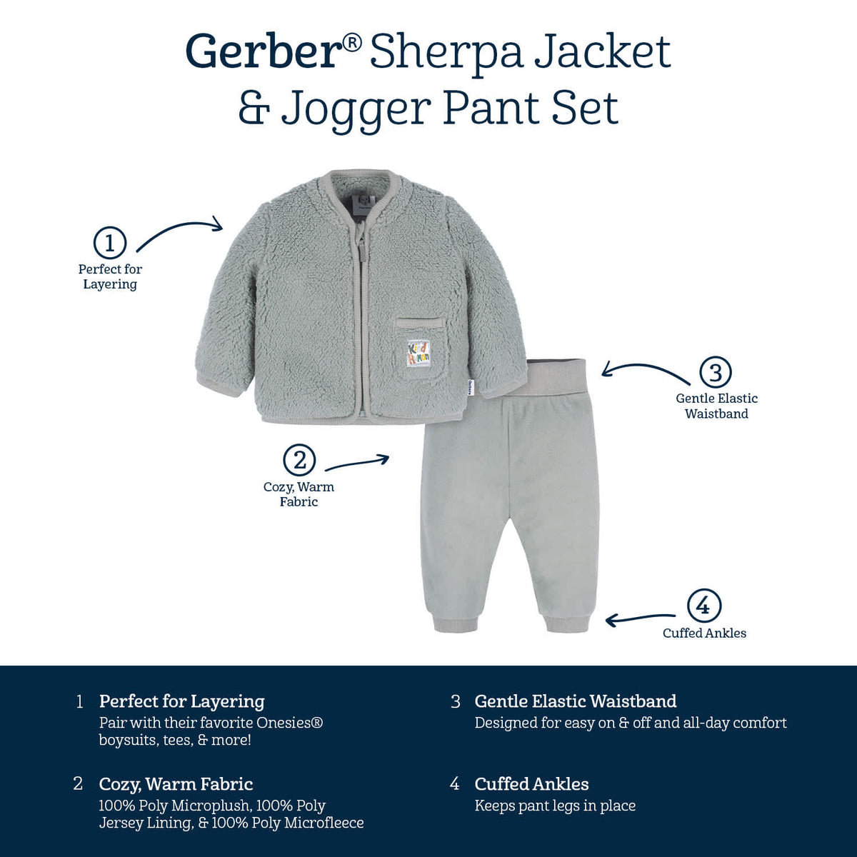 2-Piece Baby & Toddler Boys Kind Human Sherpa Jacket & Jogger Set, view 7