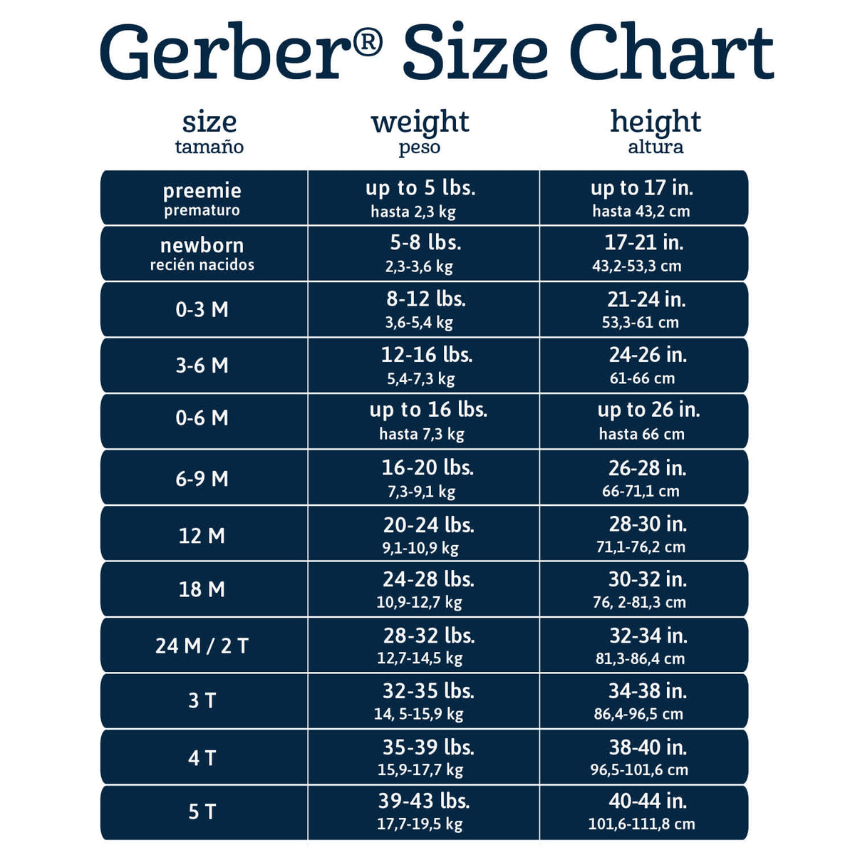 4-Piece Baby Girls Rainbow Dreams Onesies Bodysuit, Tee, Skort & Pant Set, view 9