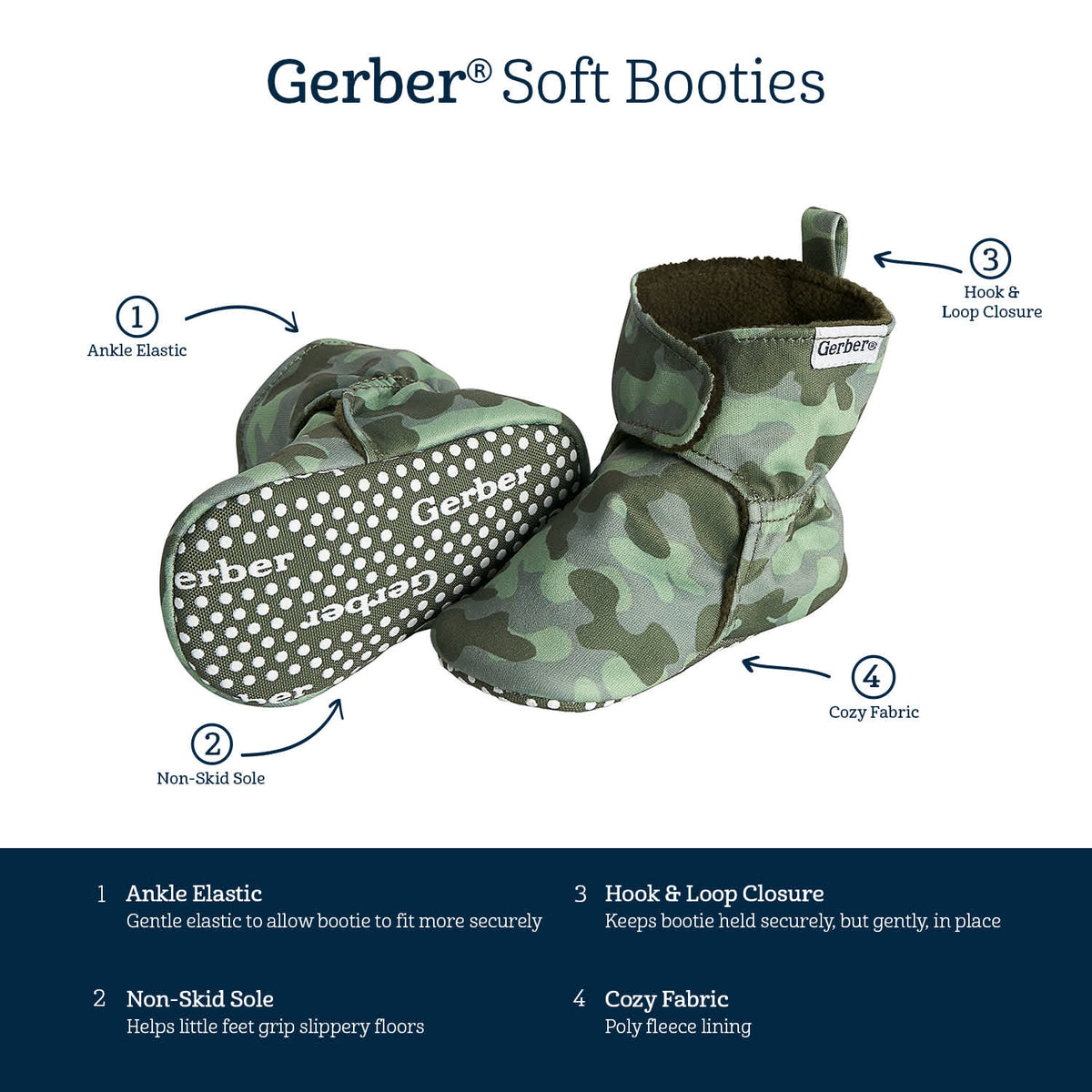 Baby Boys Green Camo Soft Booties, view 8