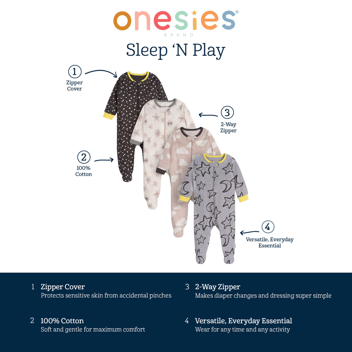 4-Pack Baby Neutral Up In The Sky Sleep 'N Plays, view 10