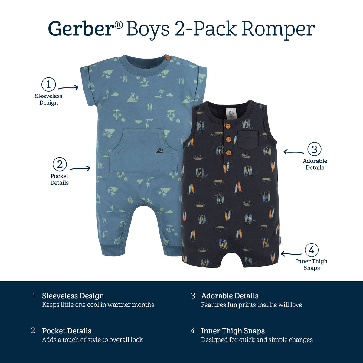 2-Pack Baby Boys Surfing Romper, view 7