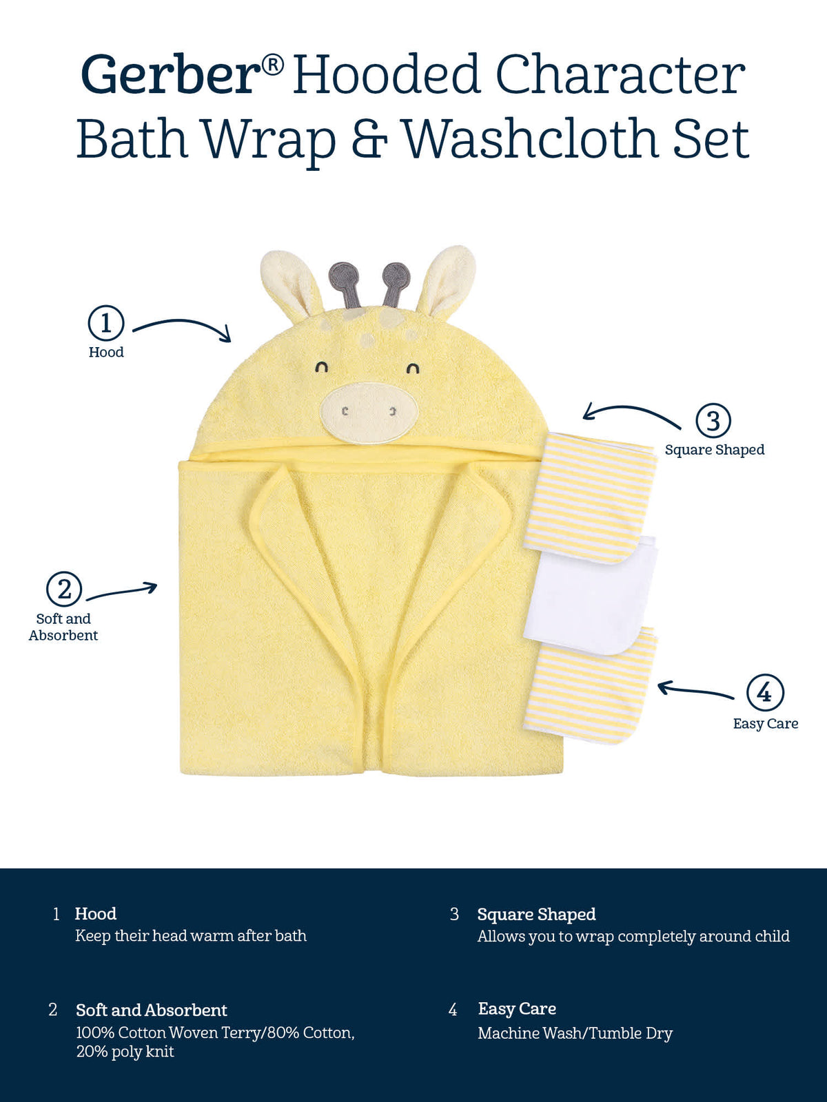 4-Piece Baby Neutral Yellow Giraffe Towel & Washcloths, view 7