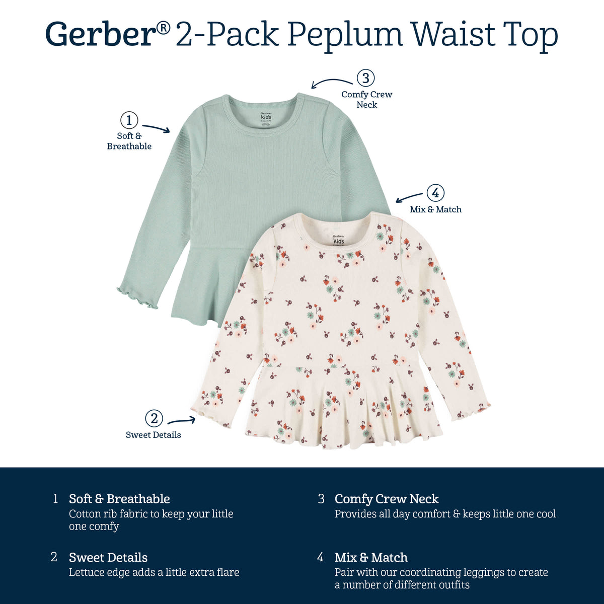 2-Pack Infant & Toddler Girls Mint Floral Peplum Tops, view 8
