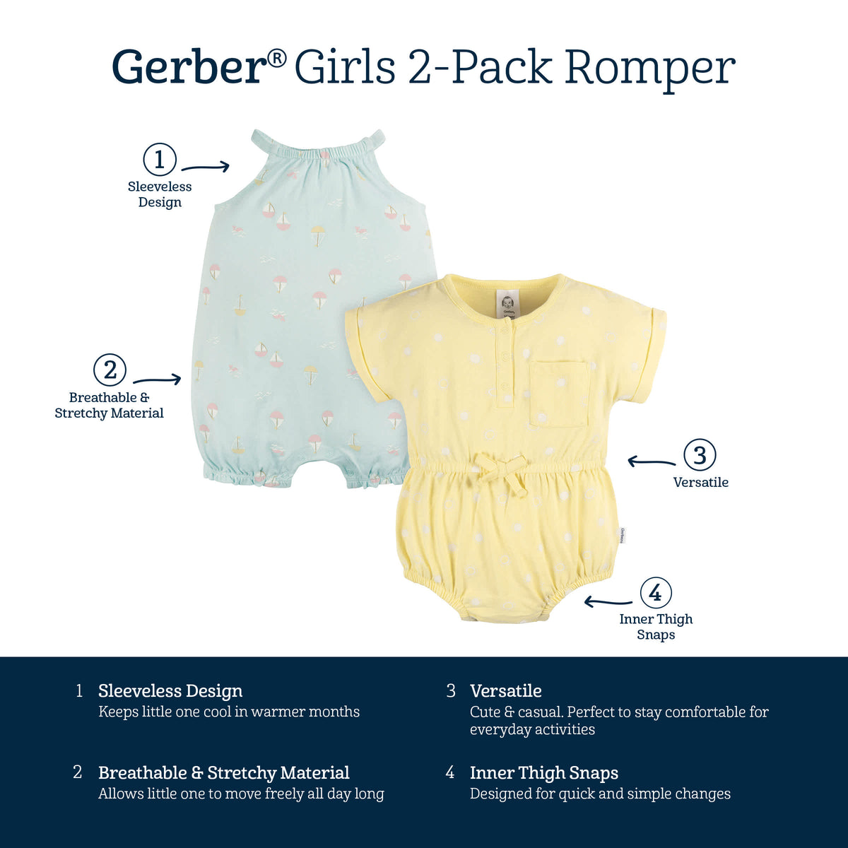 2-Pack Baby Girls Sailboats Romper, view 5