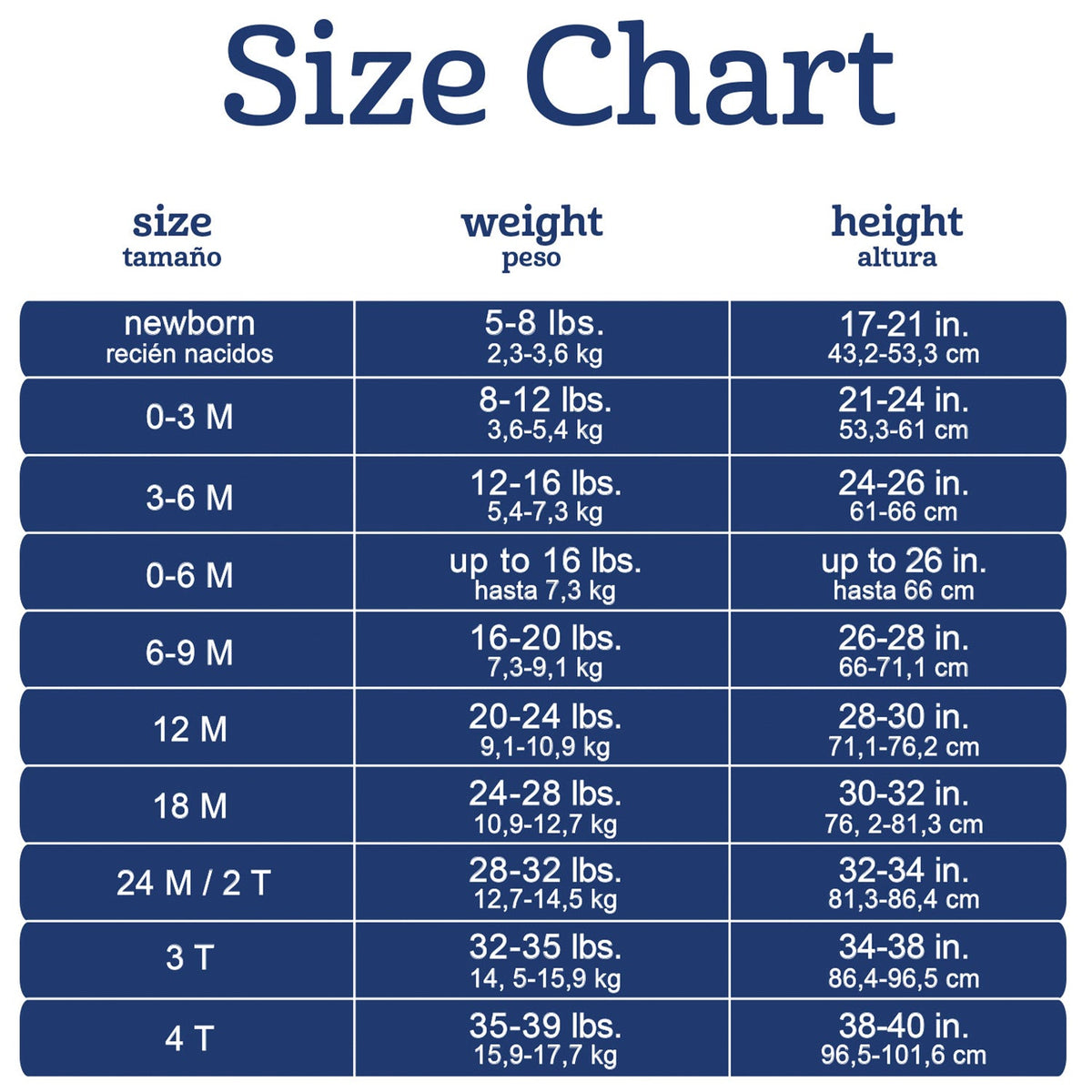 Indianapolis Colts Toddler Boys Short Sleeve Bodysuit, view 3