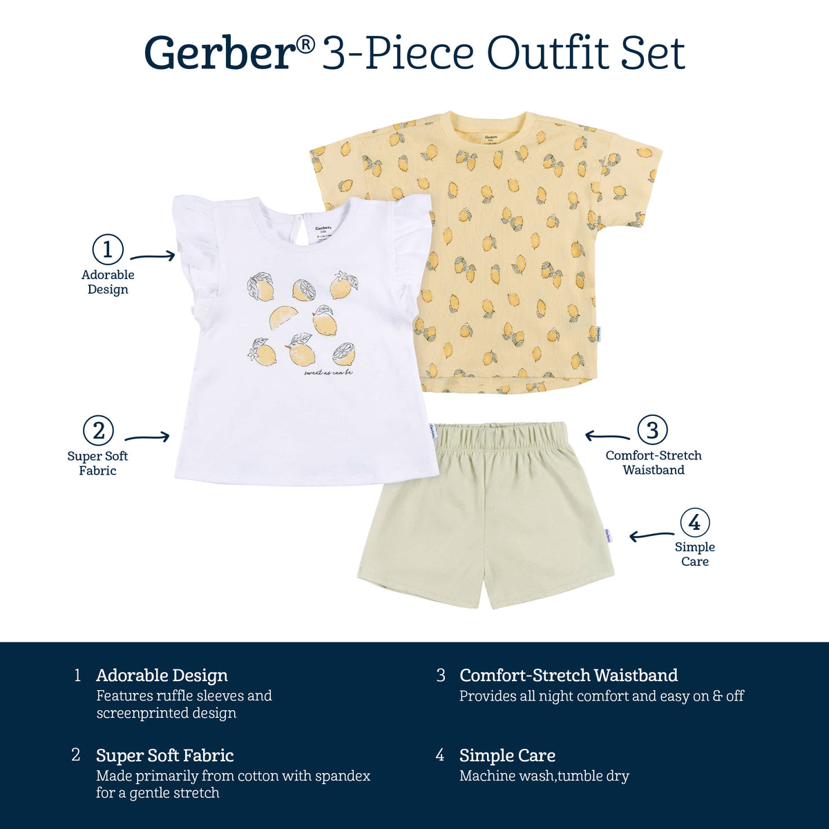 3-Piece Infant & Toddler Girls Yellow Lemons Shirt and Shorts Set, view 8