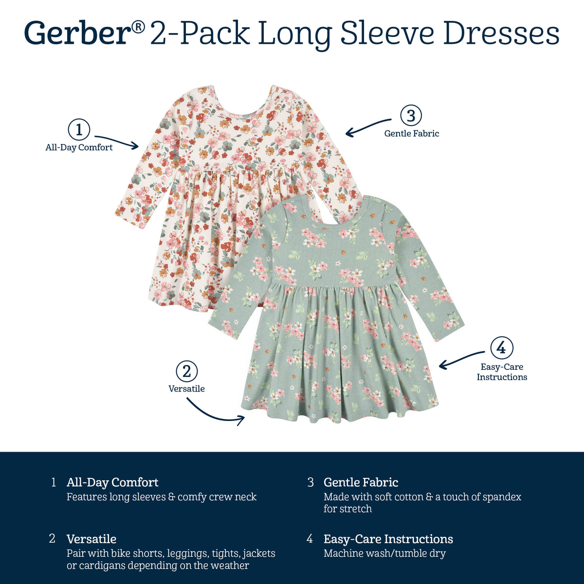 2-Pack Infant & Toddler Girls Mint Floral Long Sleeve Dresses, view 8