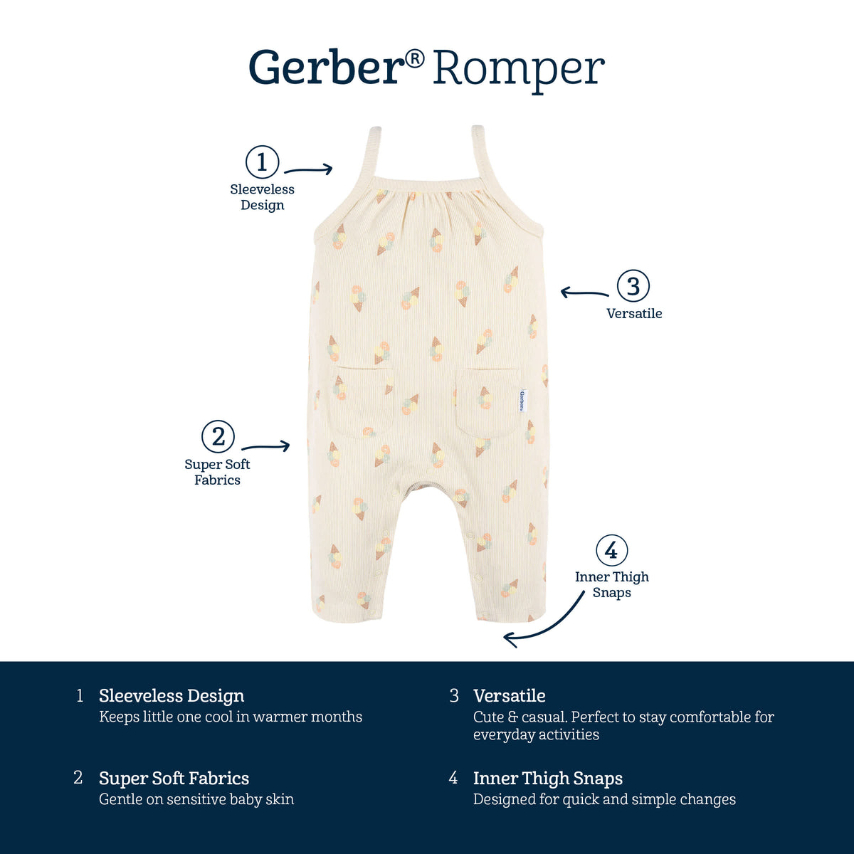 Baby Girls Ice Cream Romper, view 5
