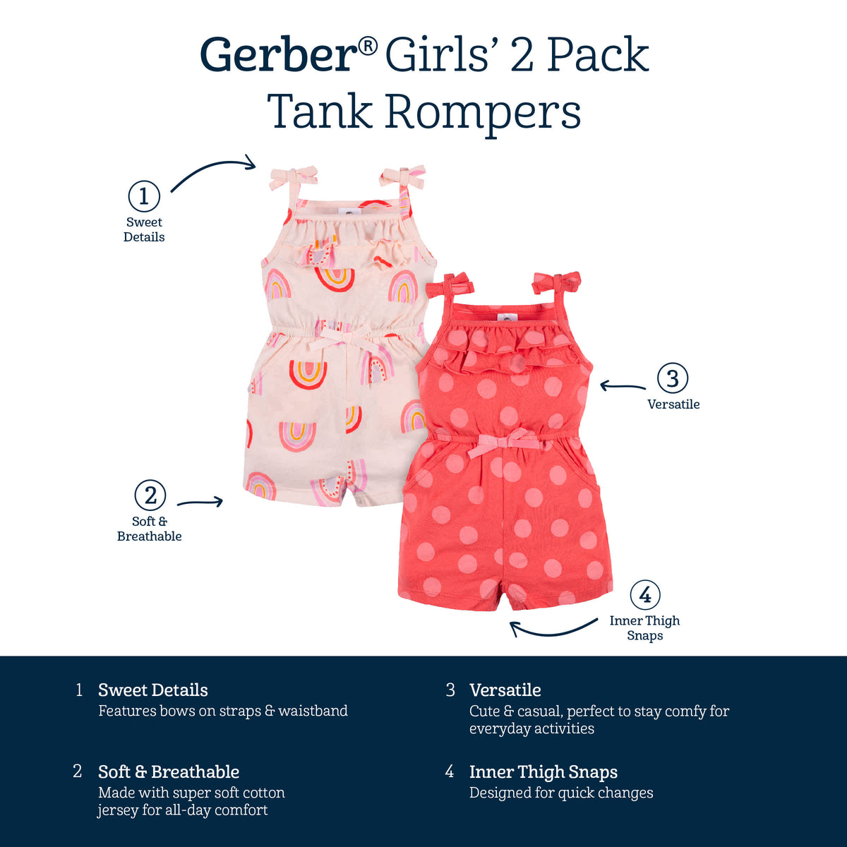 2-Pack Baby & Toddler Girls Rainbow Dreams Tank Rompers, view 8