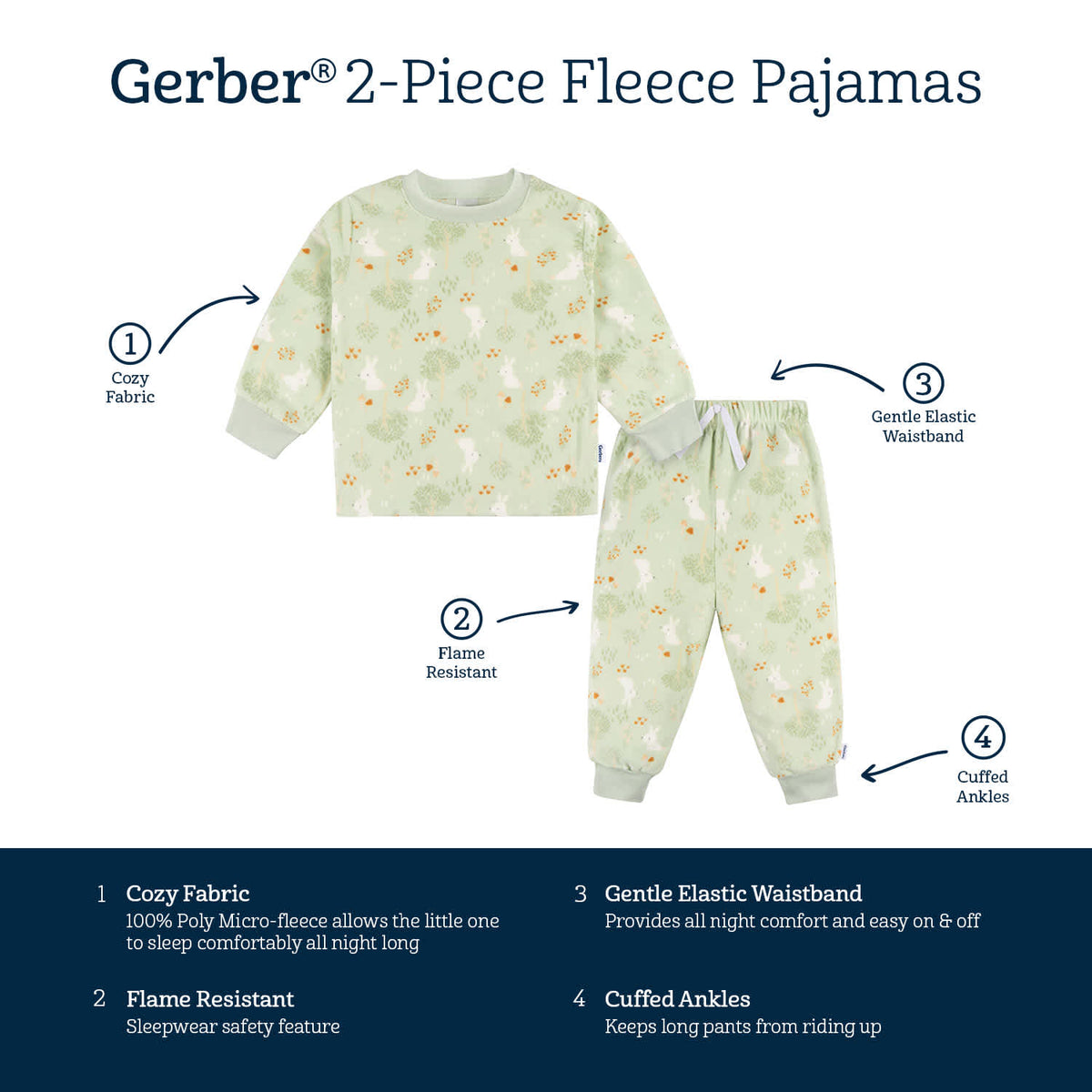 2-Piece Infant & Toddler Girls Green Forrest Fleece Pajamas, view 6