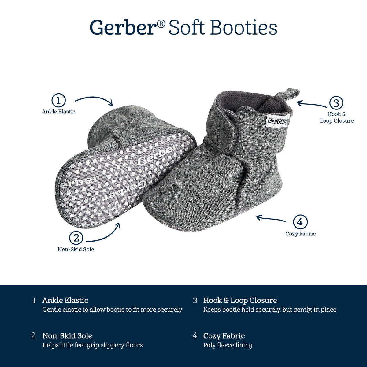 Baby Neutral Heather Gray Soft Booties, view 6