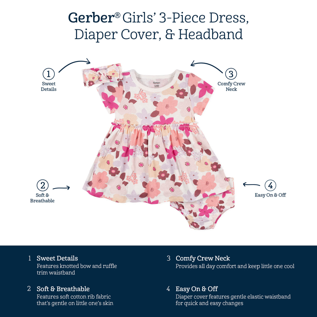 3-Piece Baby & Toddler Girls Cherry Blossom Dress, Diaper Cover & Headband Set, view 8