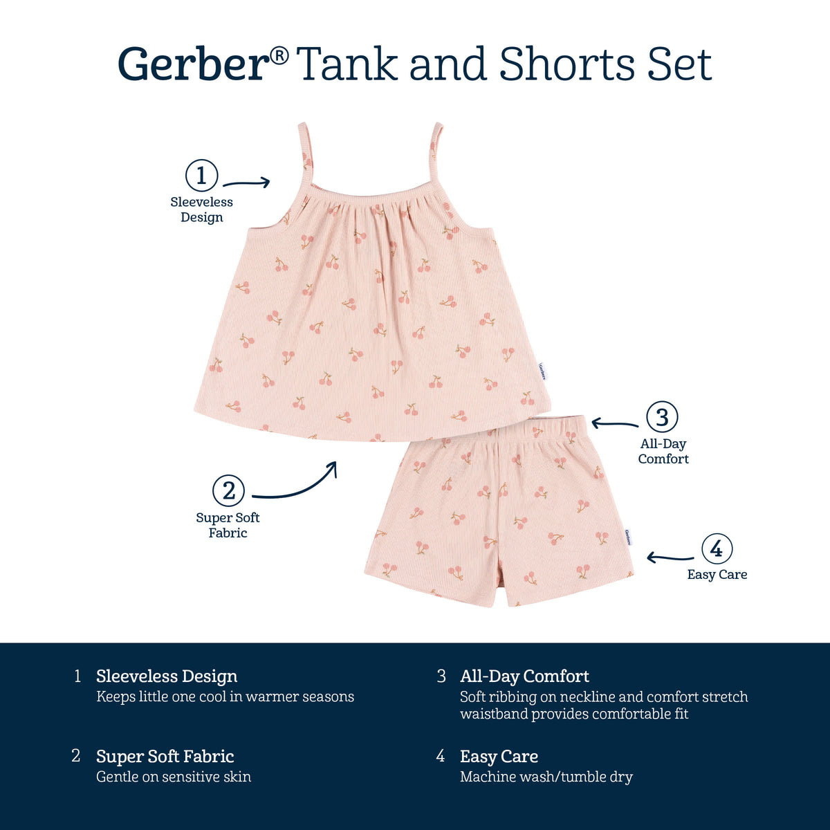 2-Piece Infant and Toddler Girls Cherries Tank Top & Shorts Set, view 7