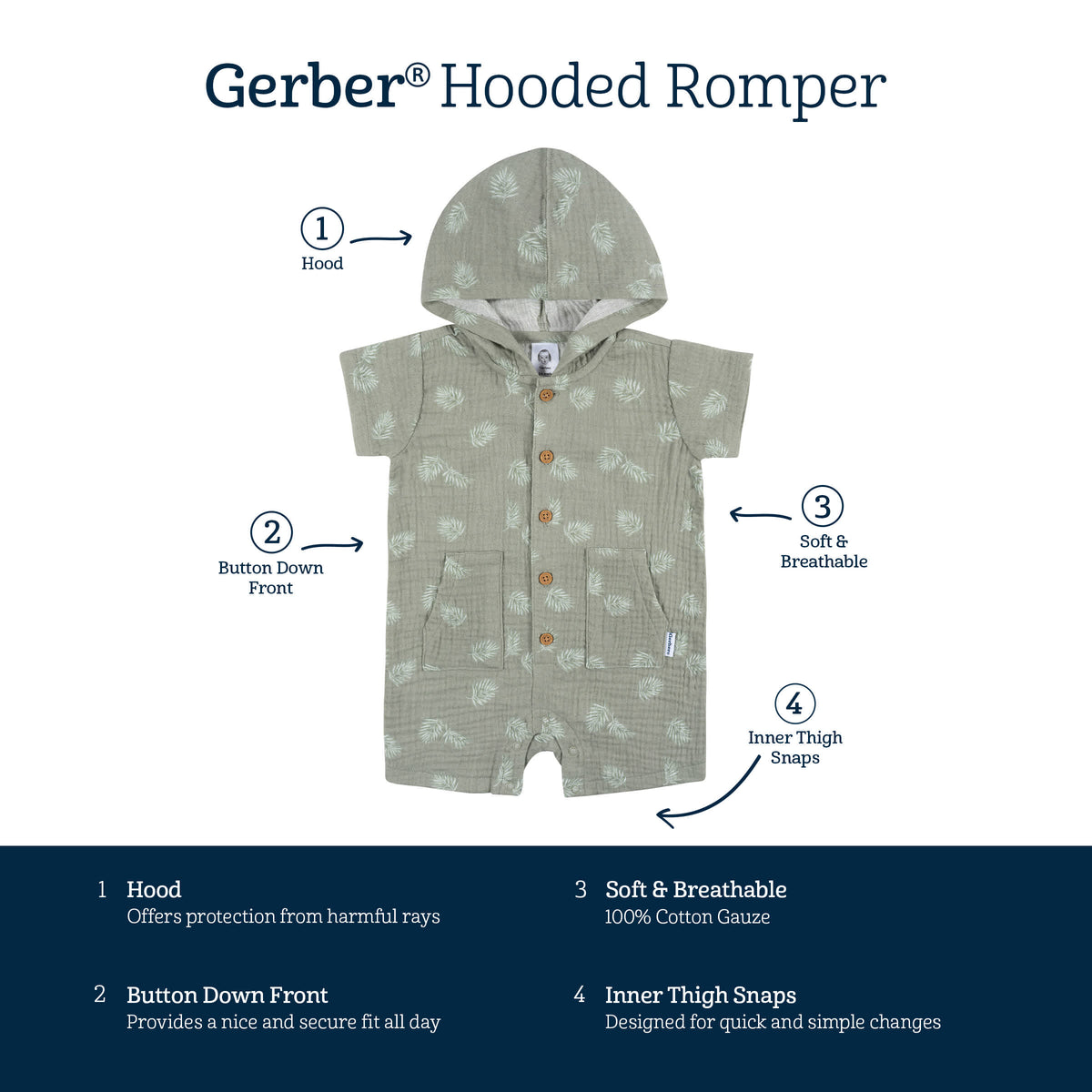Baby Boys Palms Hooded Romper, view 5