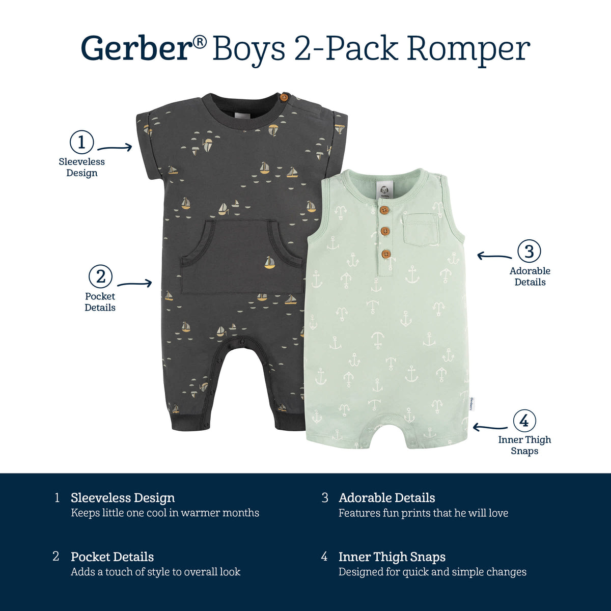 2-Pack Baby Boys Nautical Romper, view 7